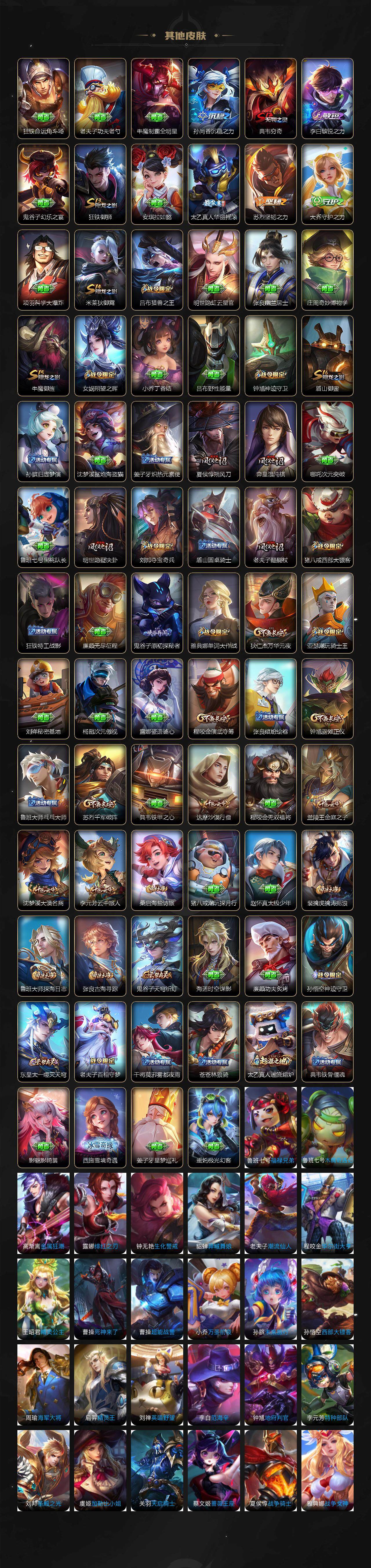 WZLE3454618王者荣耀账号详情图5