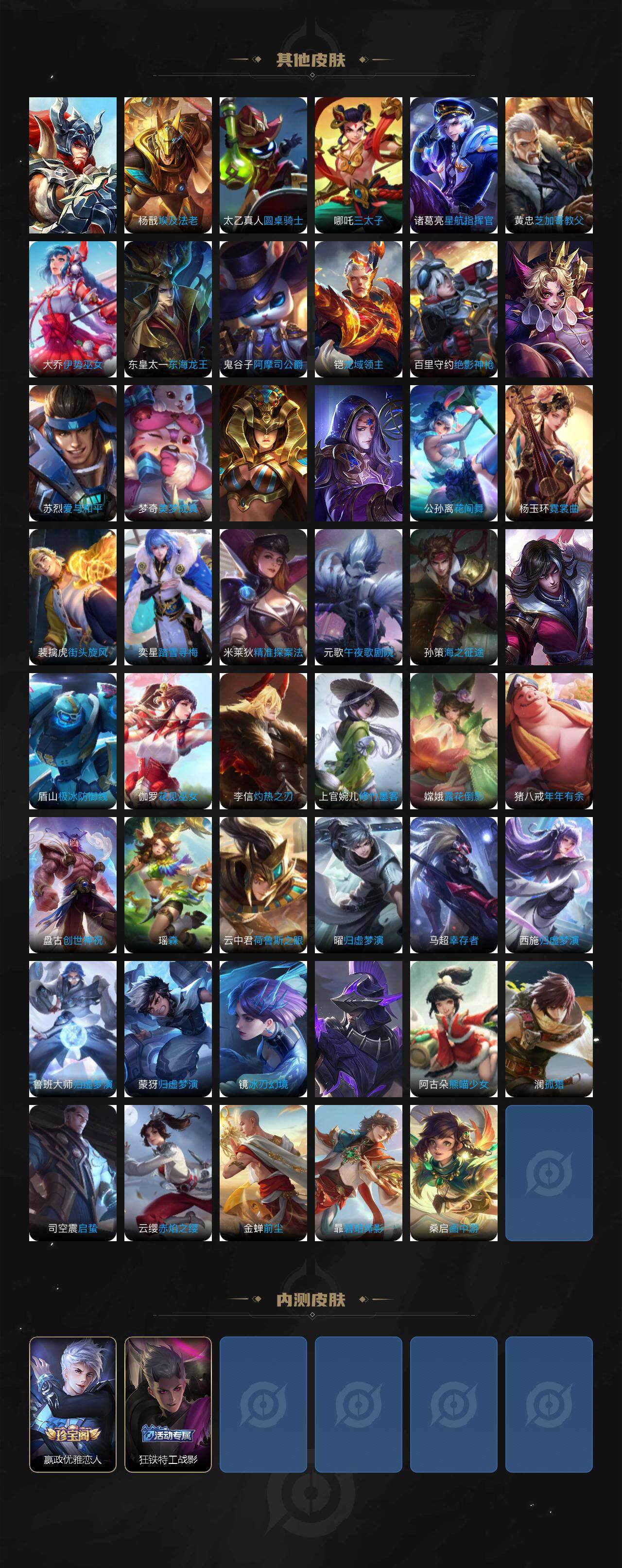 WZLE3454618王者荣耀账号详情图6