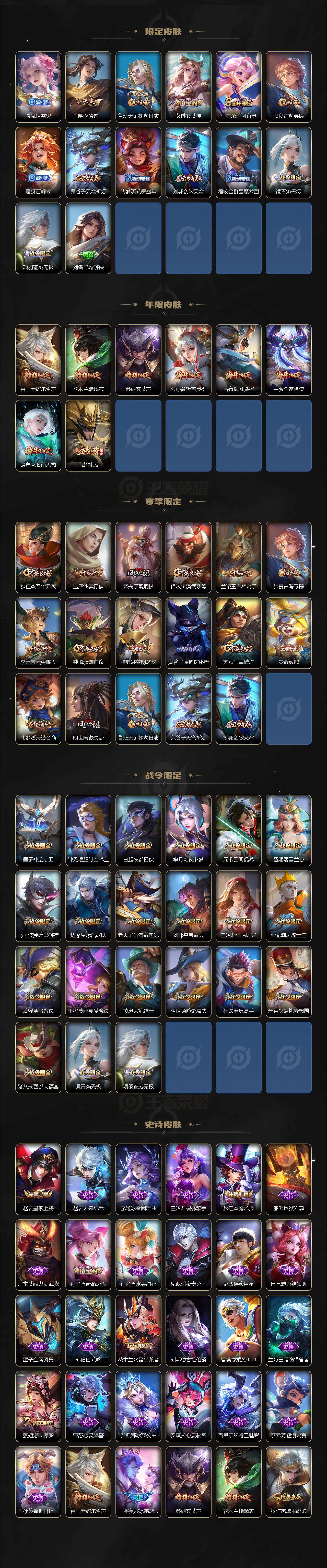 WZLE3454614王者荣耀账号详情图3