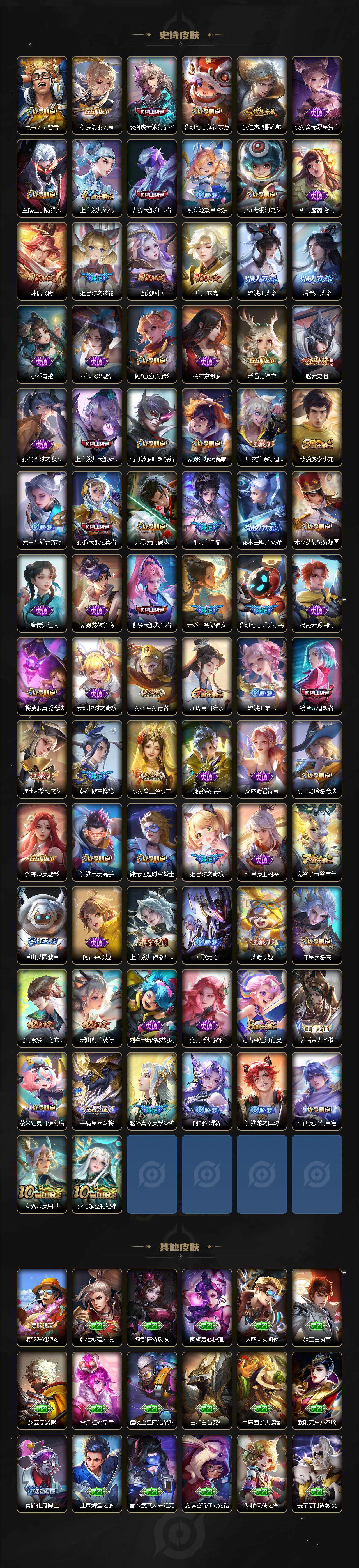 WZLE3451706王者荣耀账号详情图5