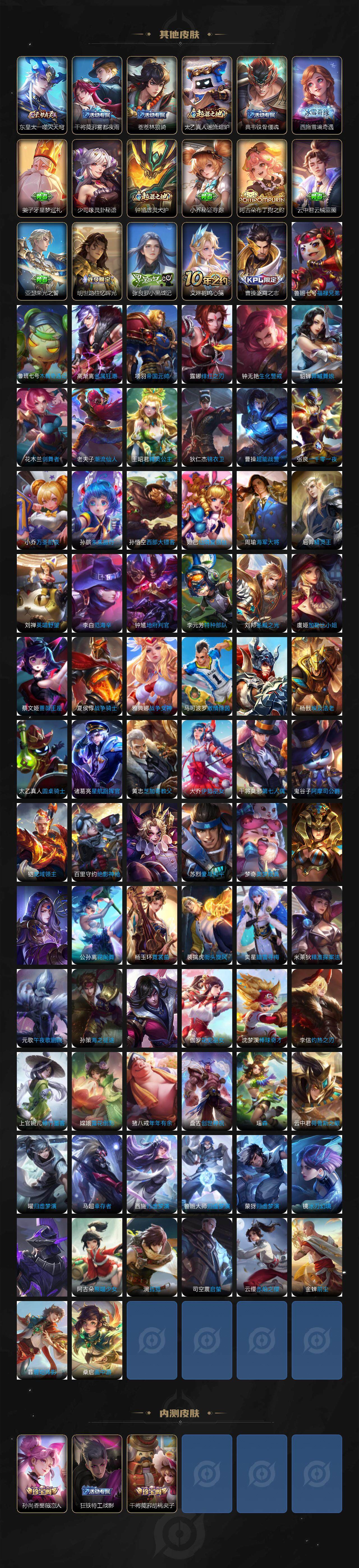 WZLE3451706王者荣耀账号详情图7