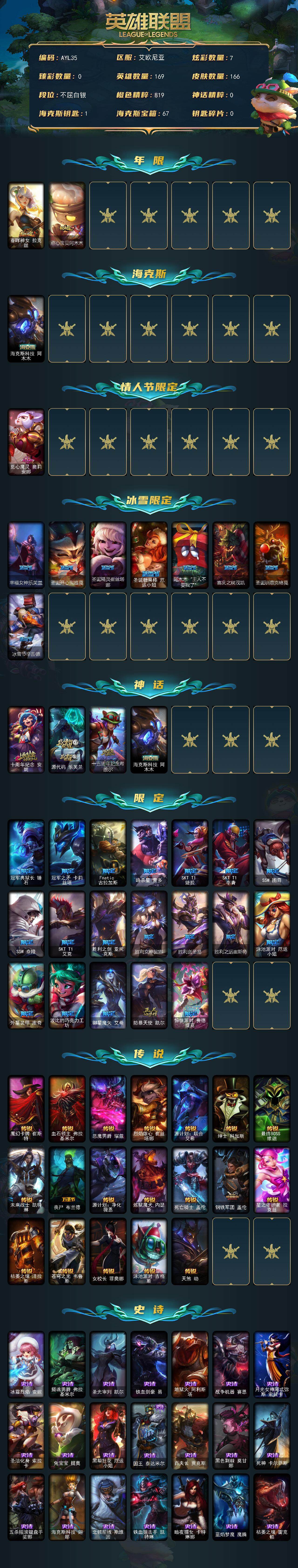 LOLLE321930英雄联盟账号详情图2