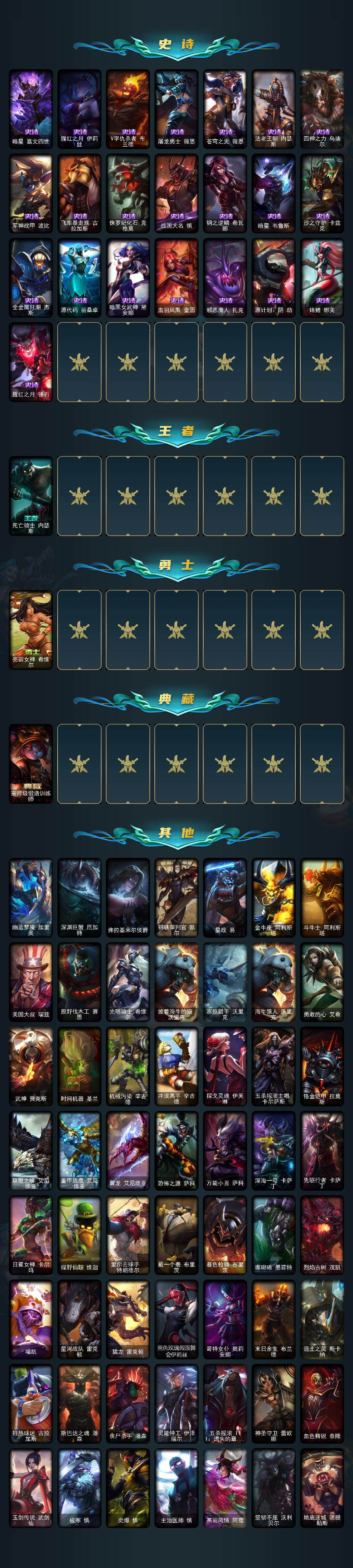 LOLLE321930英雄联盟账号详情图3