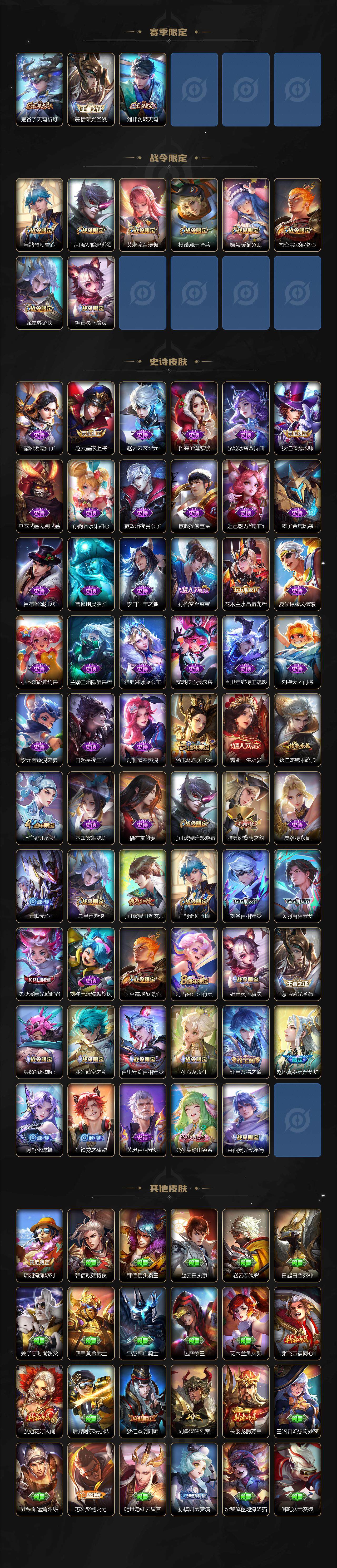 WZLFY3439438王者荣耀账号详情图3