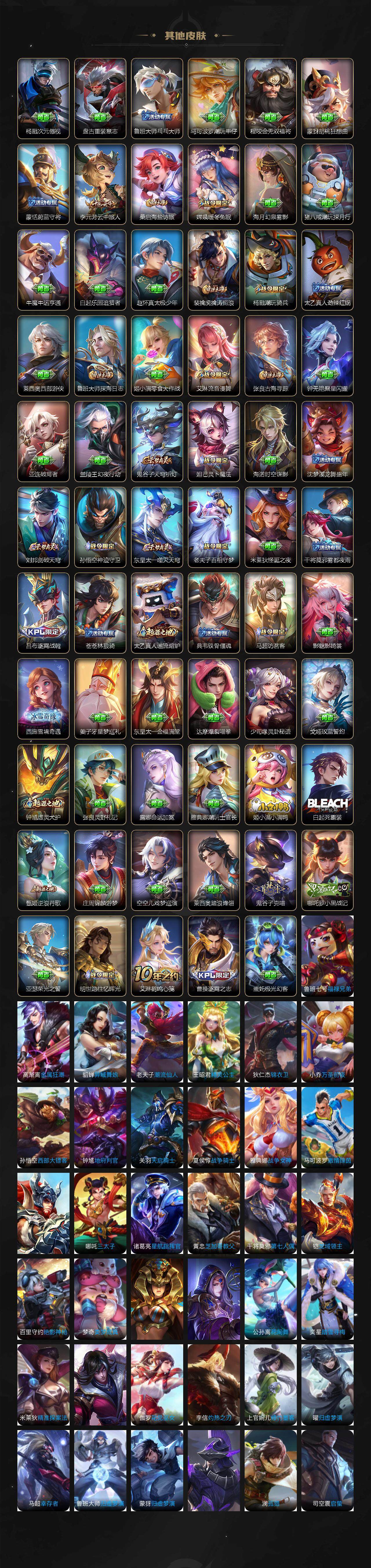 WZLFY3439438王者荣耀账号详情图4