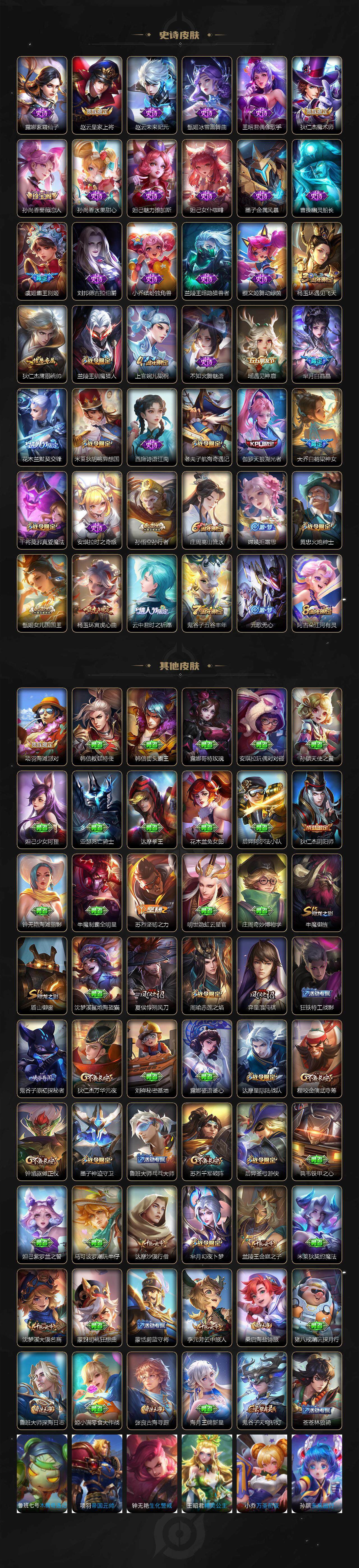 WZQM3450012王者荣耀账号详情图4