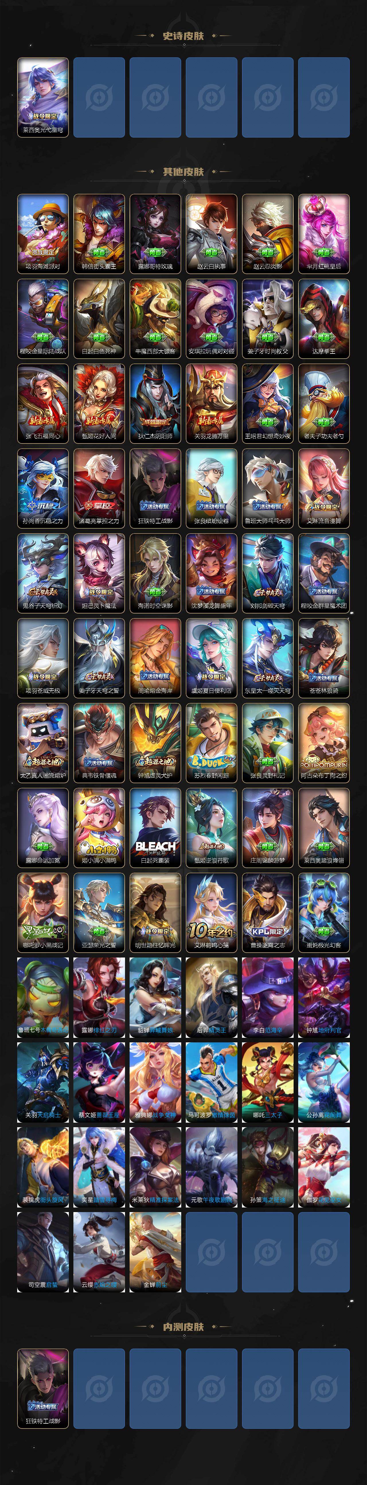 WZ03410148王者荣耀账号详情图3