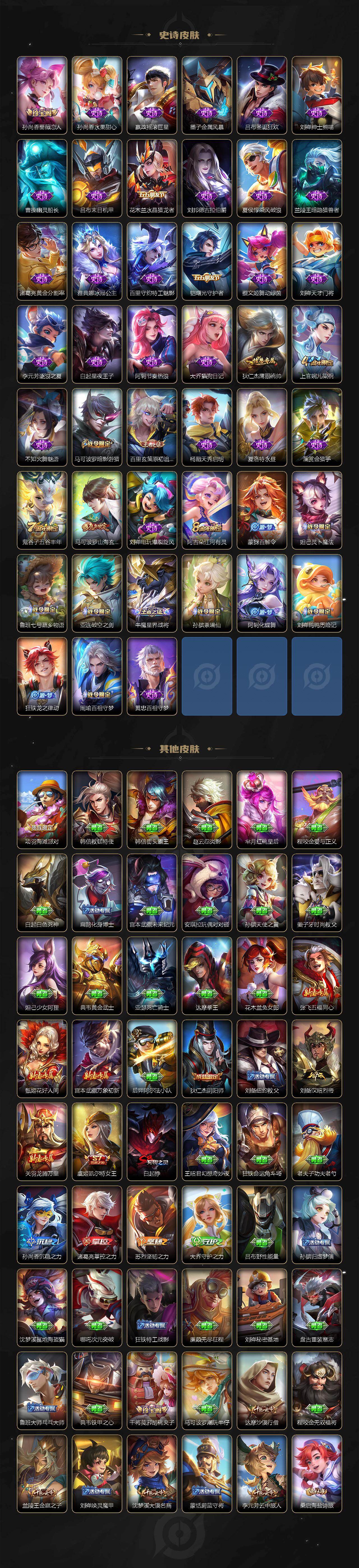 WZ03410150王者荣耀账号详情图3