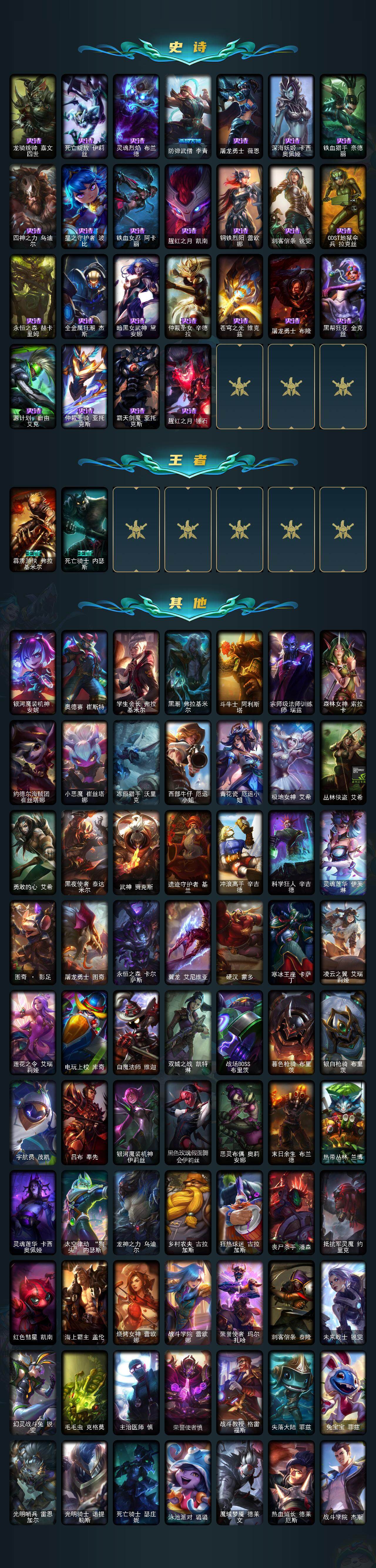 LOLCMW321927英雄联盟账号详情图3