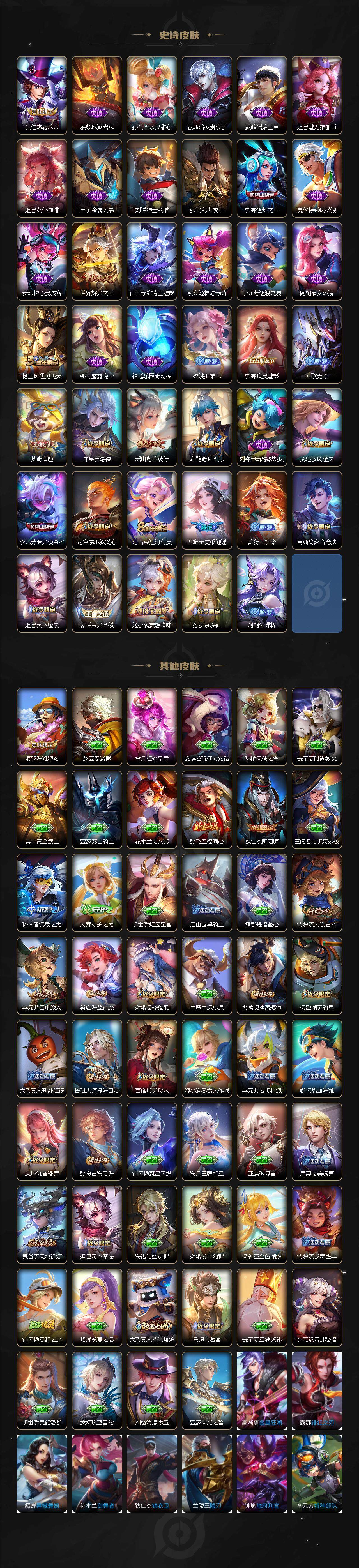 WZJZ3464963王者荣耀账号详情图3