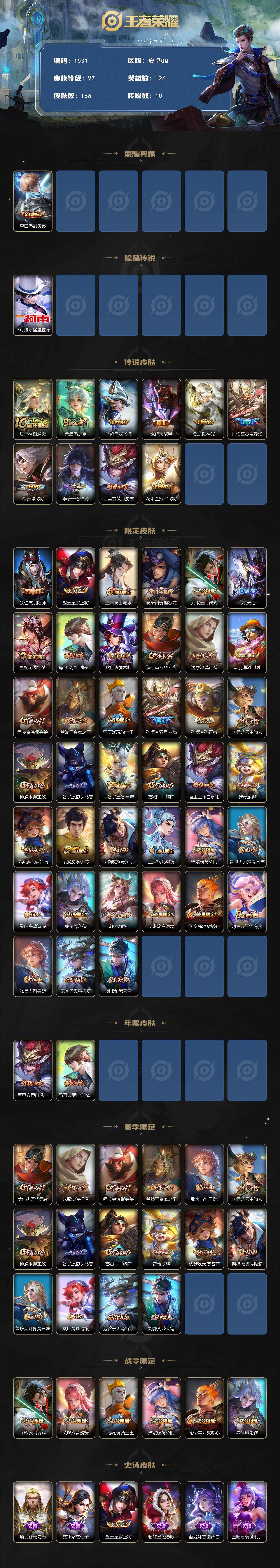 WZCMW3439458王者荣耀账号详情图2