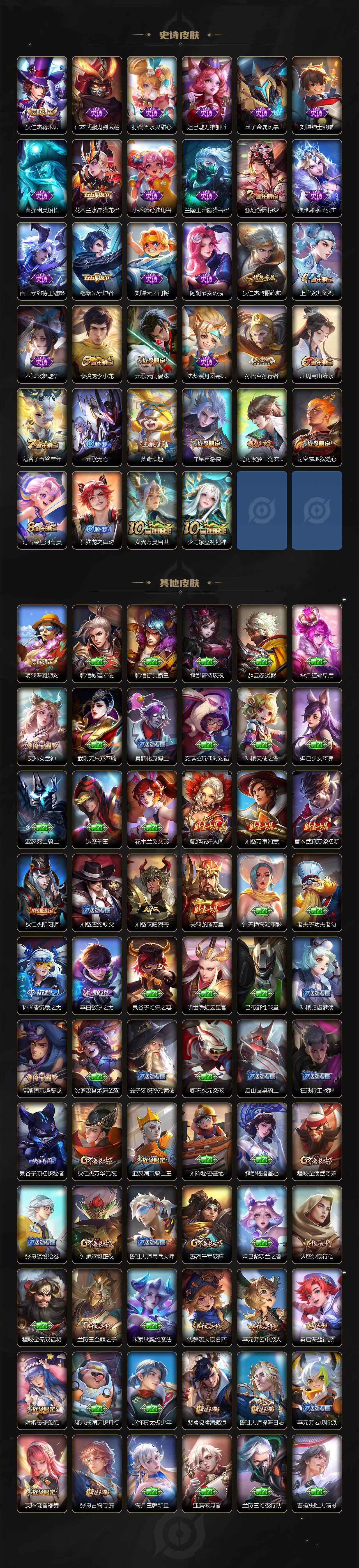 WZCMW3439458王者荣耀账号详情图3