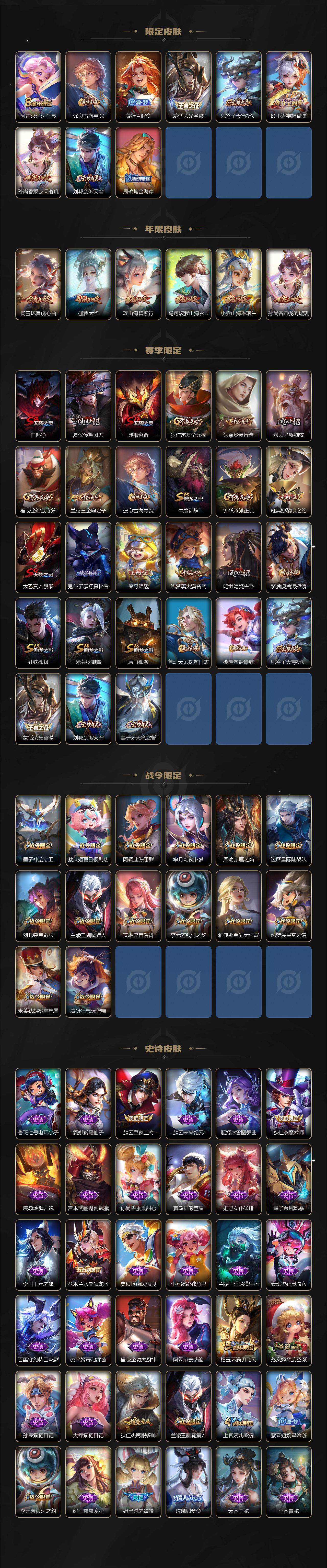 WZCMW3439466王者荣耀账号详情图3