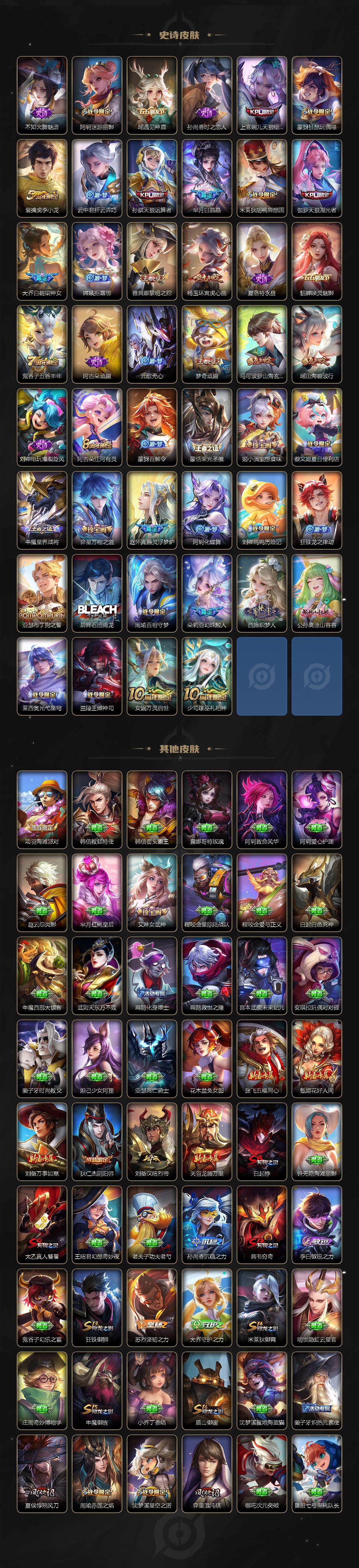 WZCMW3439466王者荣耀账号详情图4