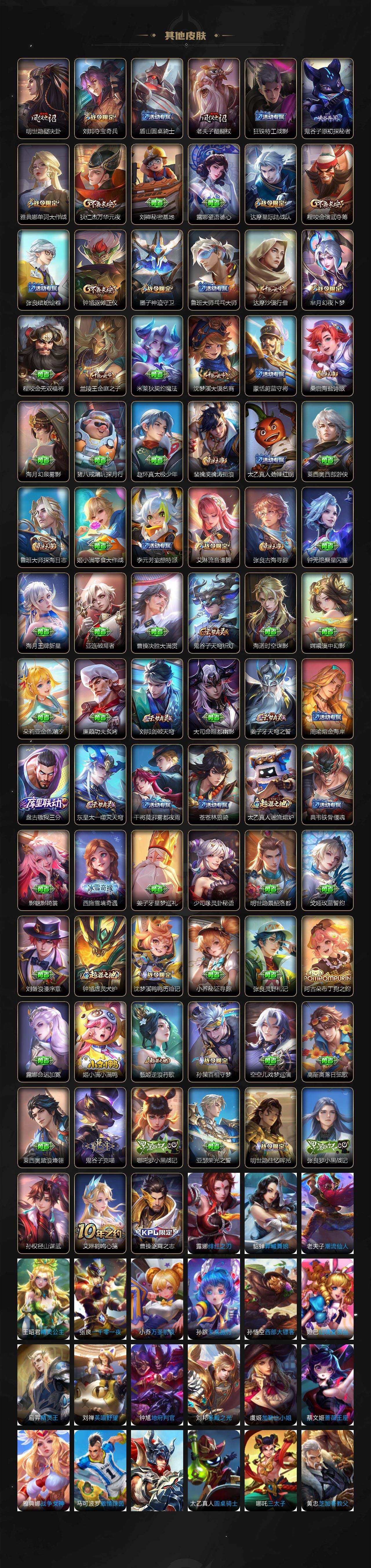 WZCMW3439466王者荣耀账号详情图5