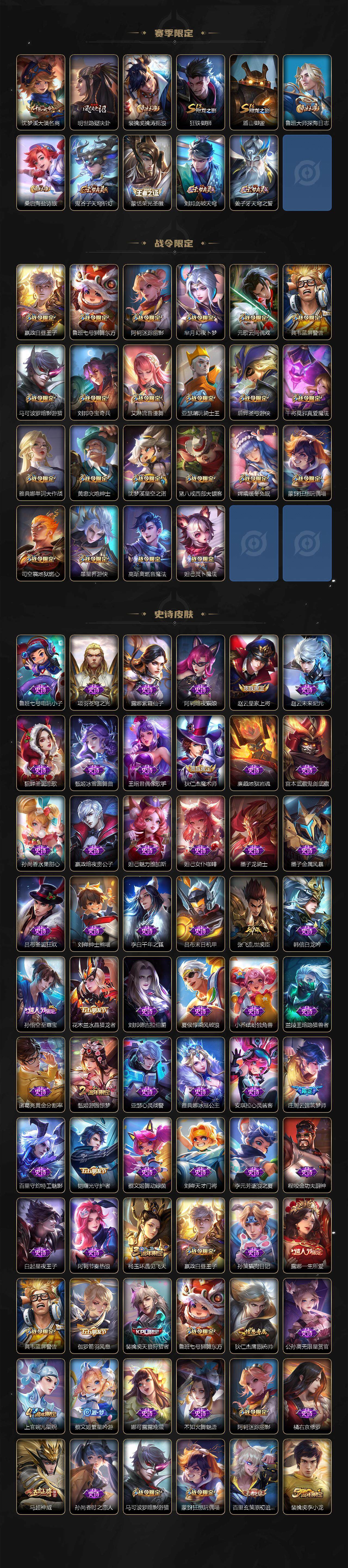 WZCMW3439465王者荣耀账号详情图4