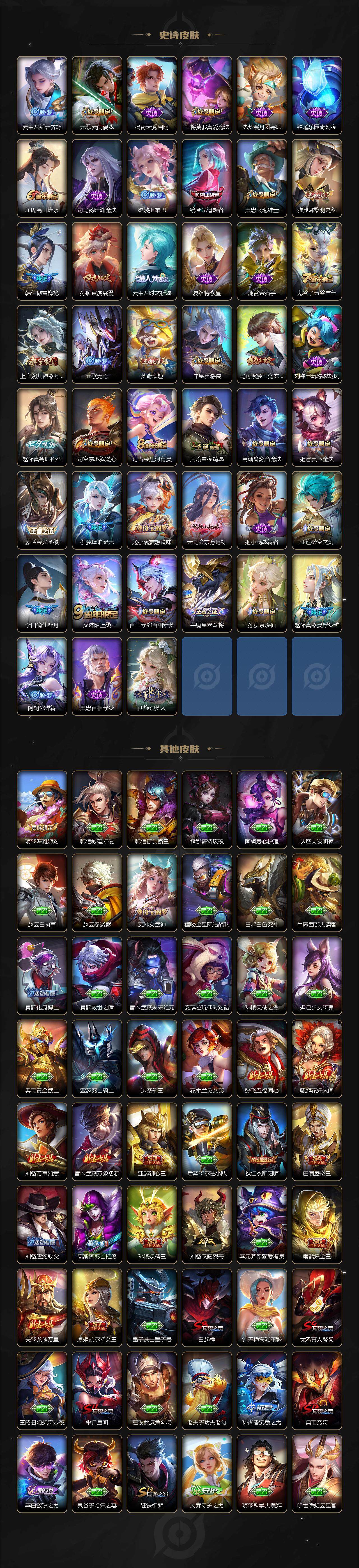 WZCMW3439465王者荣耀账号详情图5