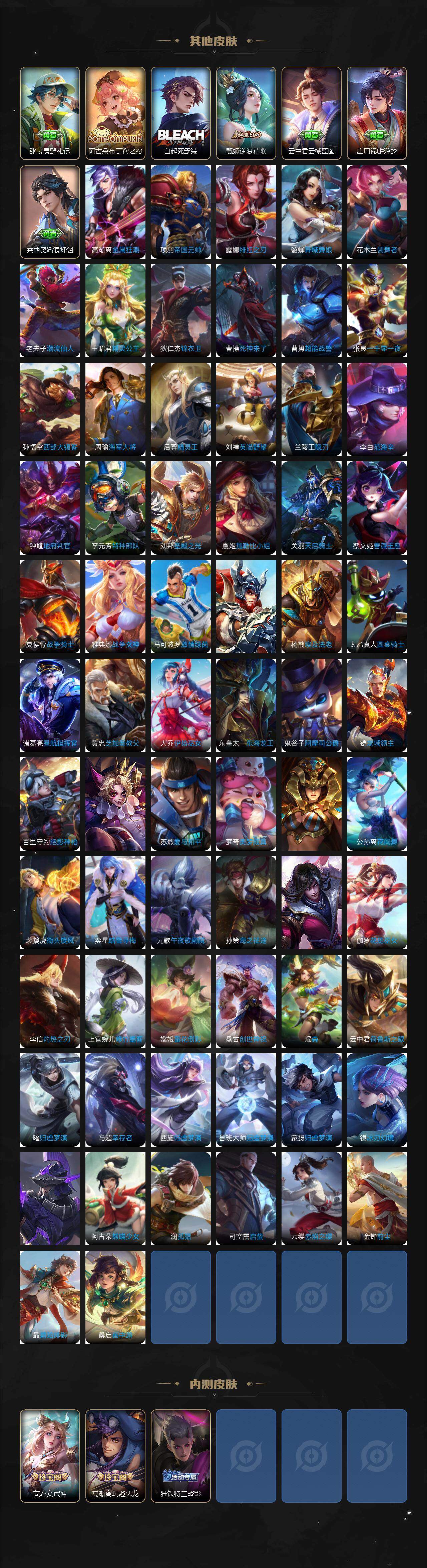 WZCMW3439465王者荣耀账号详情图7