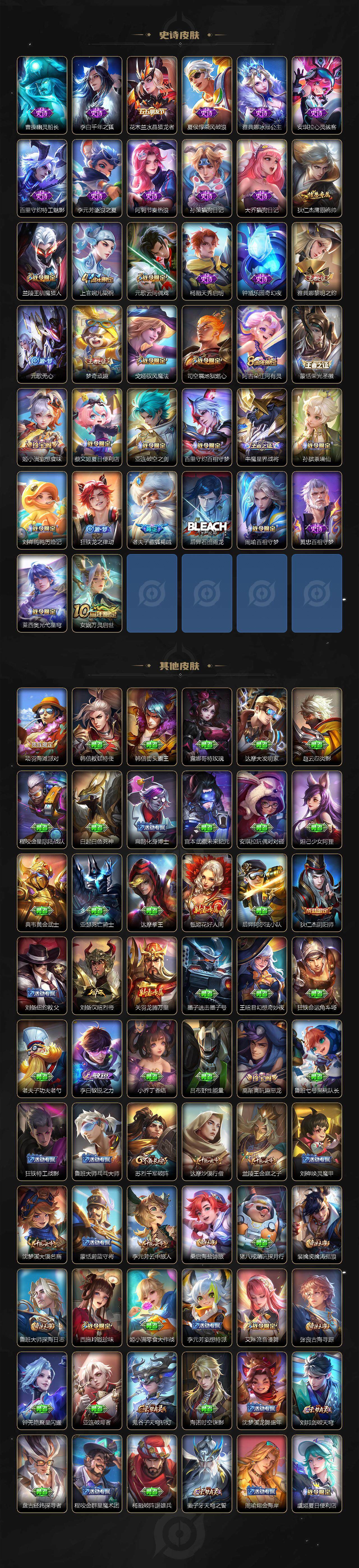 WZCMW3439473王者荣耀账号详情图3