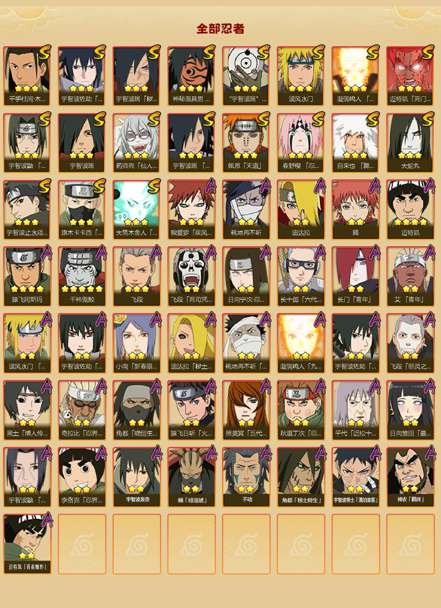 HYEY340970火影忍者账号详情图2