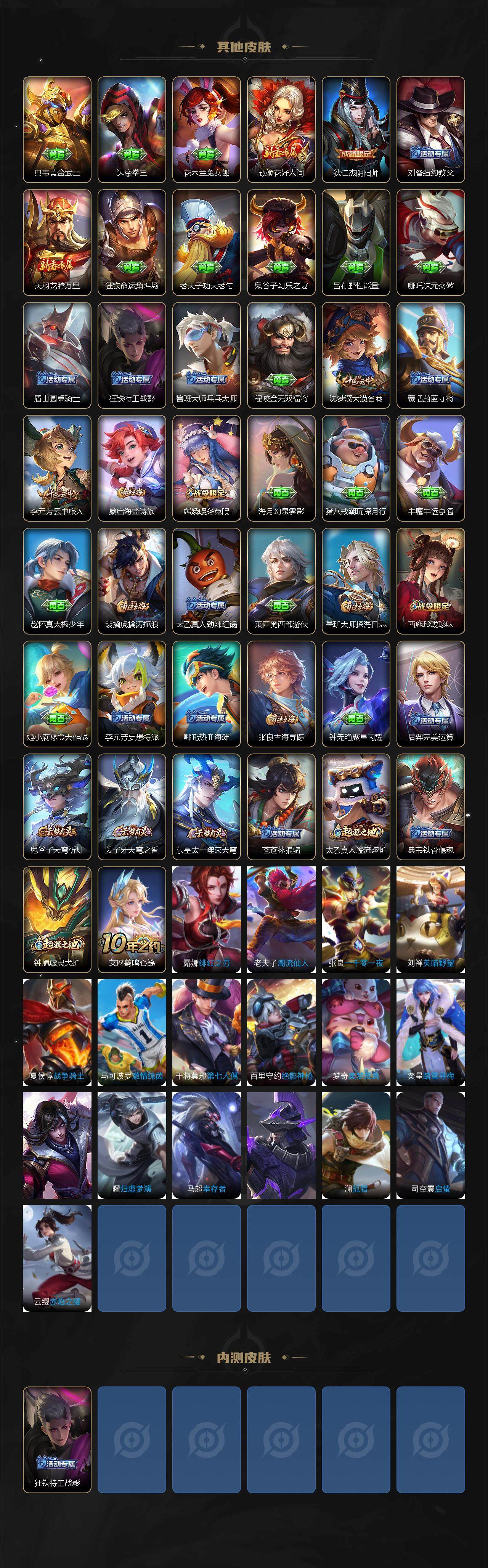 WZJZ3463606王者荣耀账号详情图3