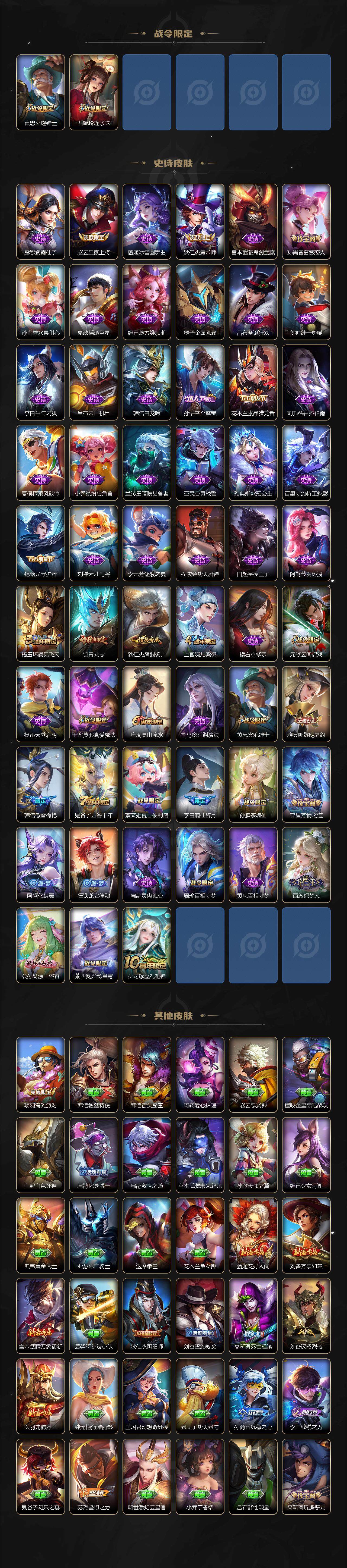 WZEY3441654王者荣耀账号详情图3