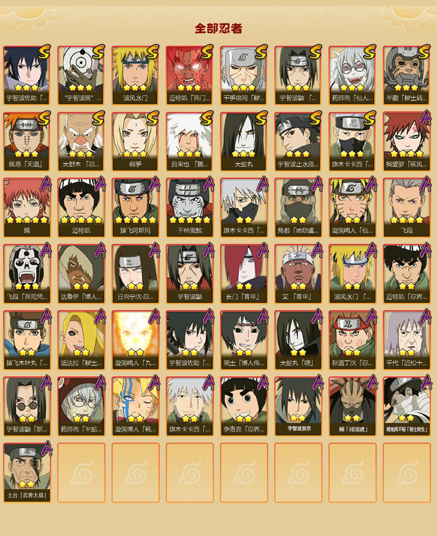 HYEY341072火影忍者账号详情图2