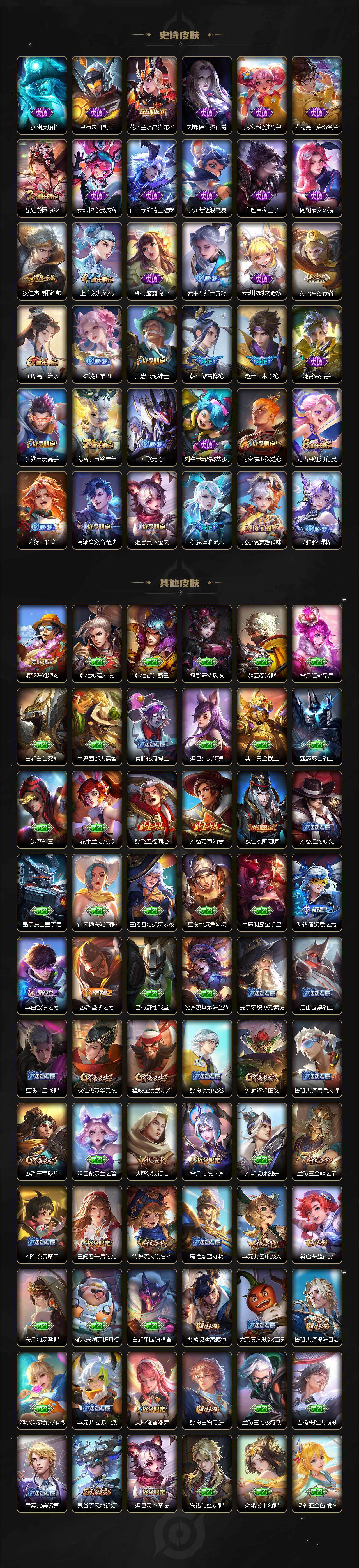 WZCMW3439991王者荣耀账号详情图3