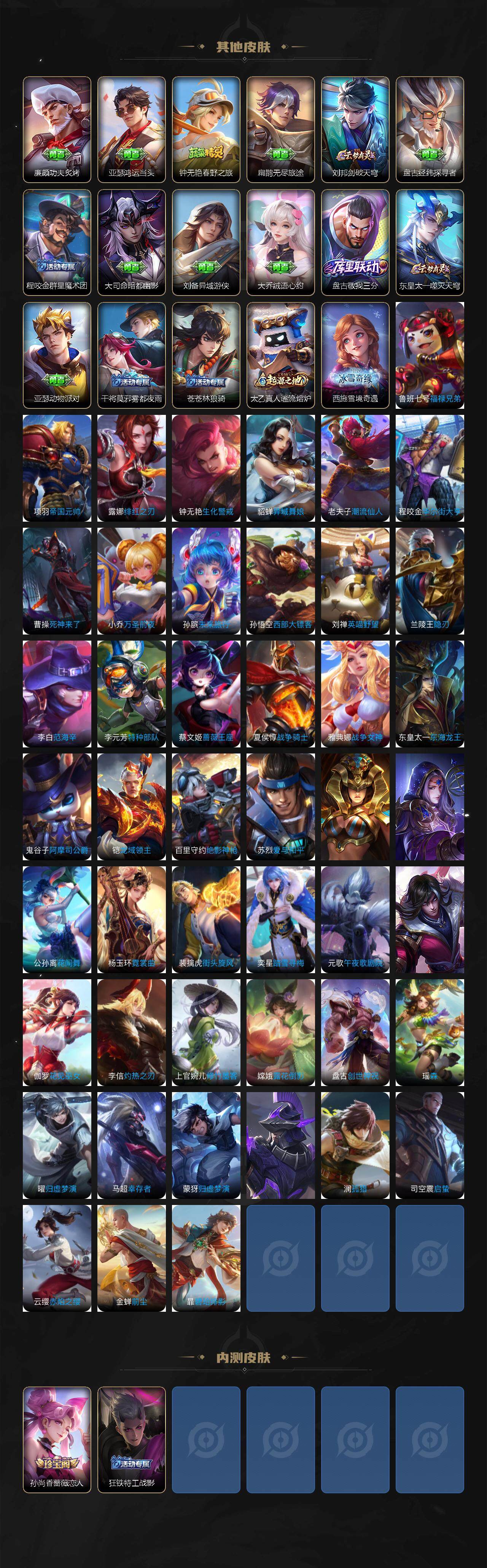 WZCMW3439991王者荣耀账号详情图4