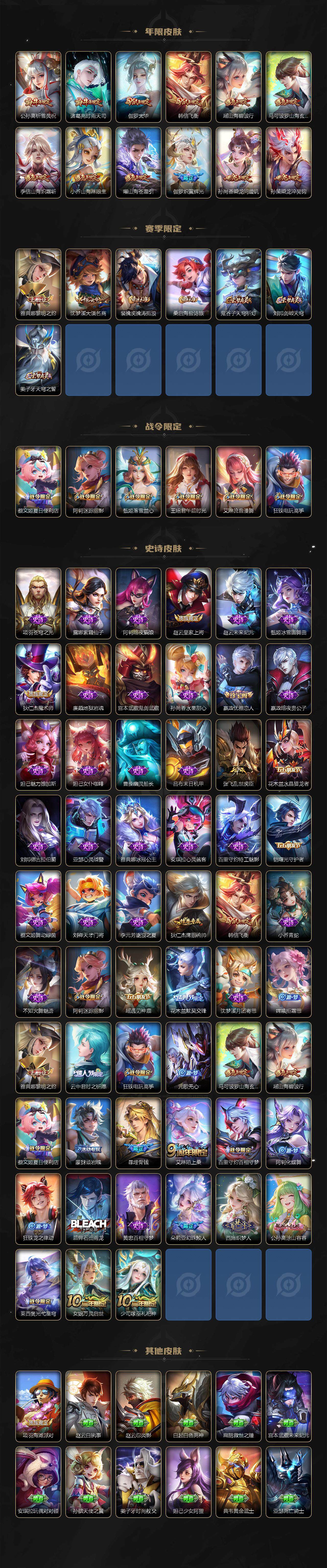 WZCMW3440001王者荣耀账号详情图3