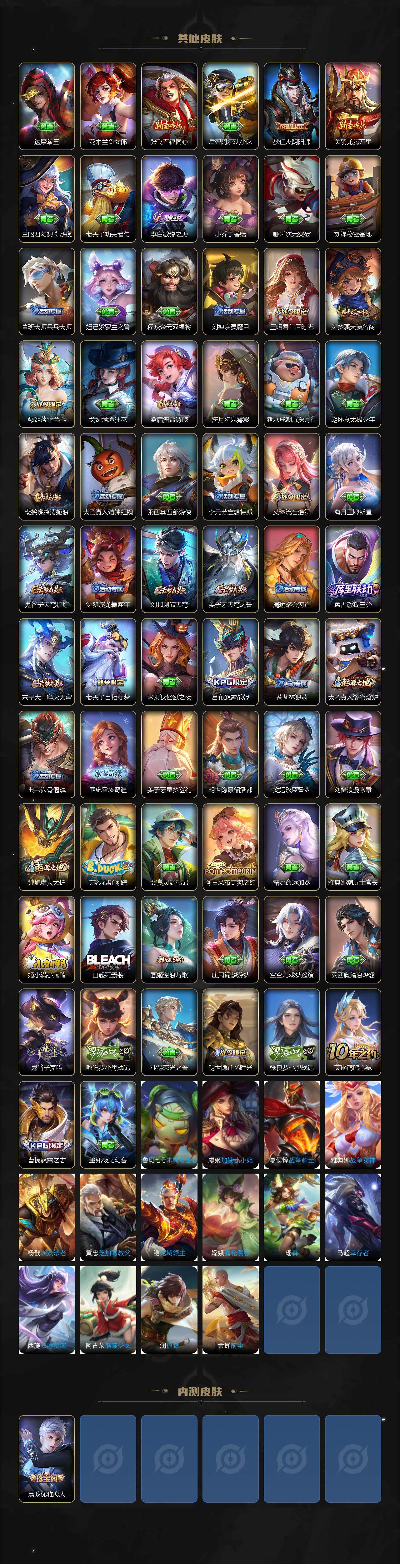 WZCMW3440001王者荣耀账号详情图4