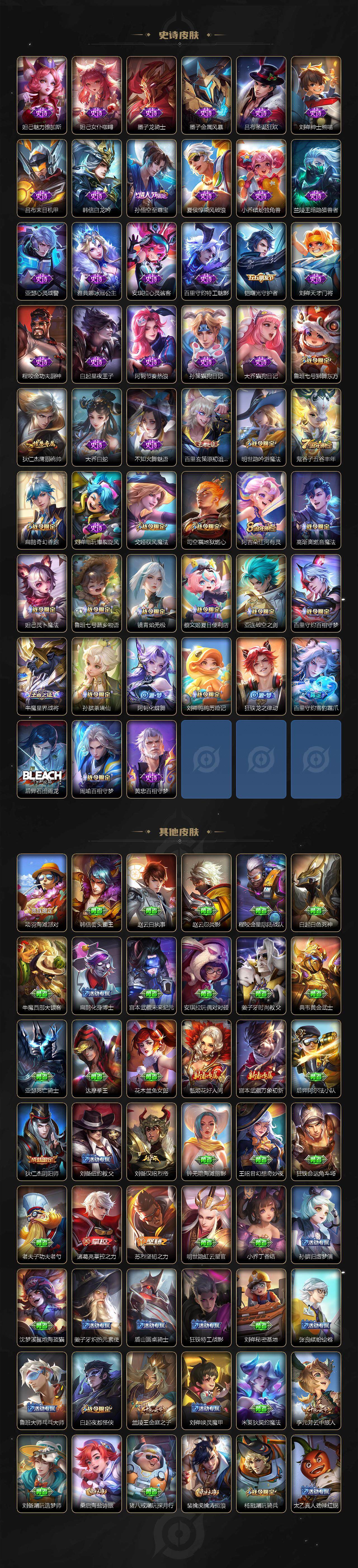 WZCMW3440003王者荣耀账号详情图3