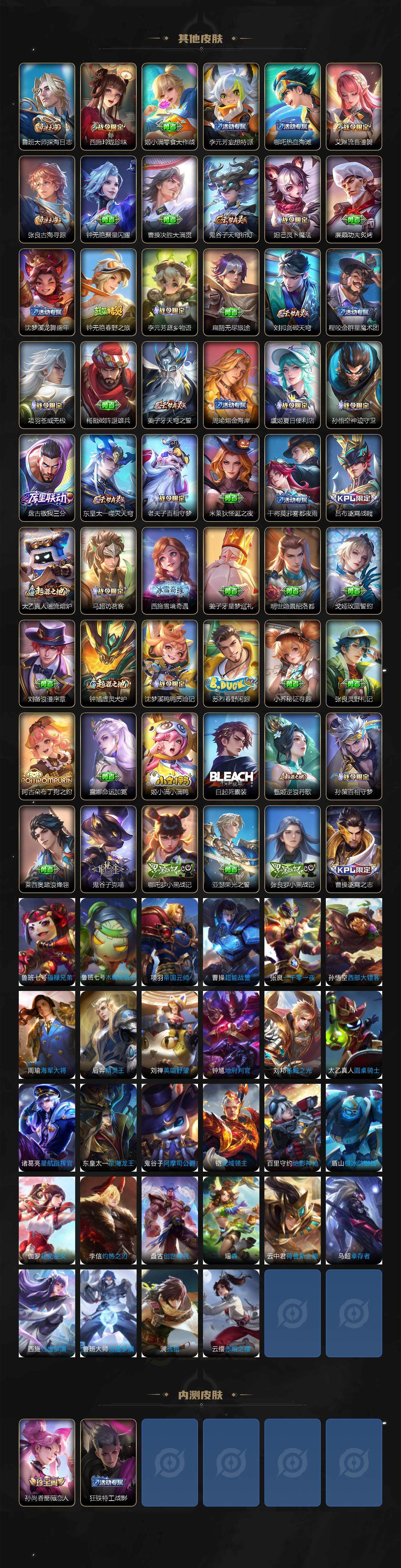 WZCMW3440003王者荣耀账号详情图4