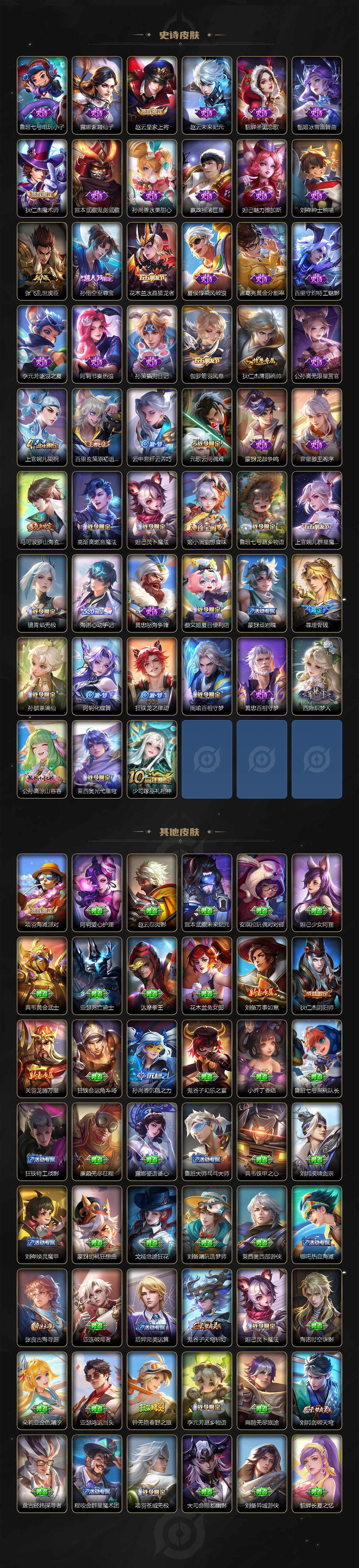 WZCMW3440005王者荣耀账号详情图3