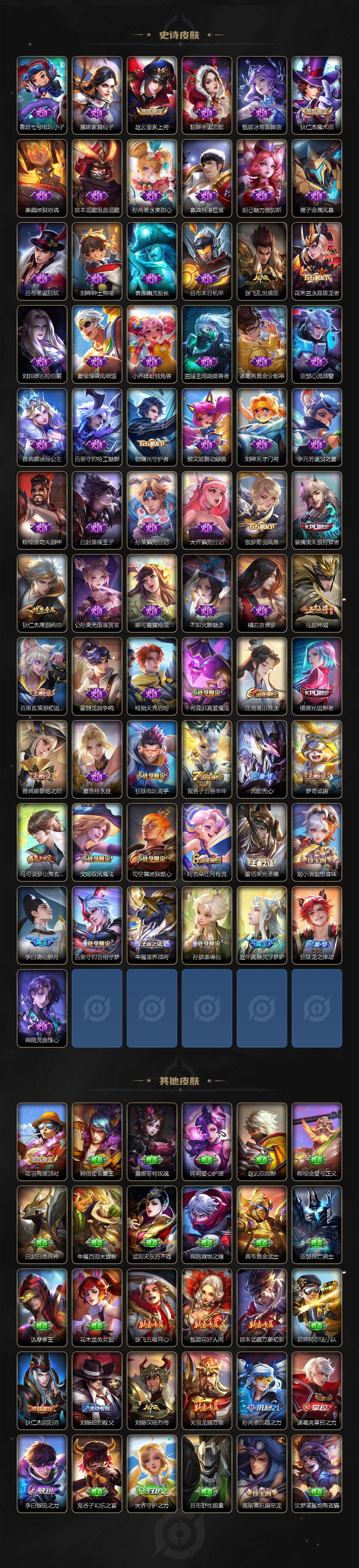 WZCMW3440007王者荣耀账号详情图3