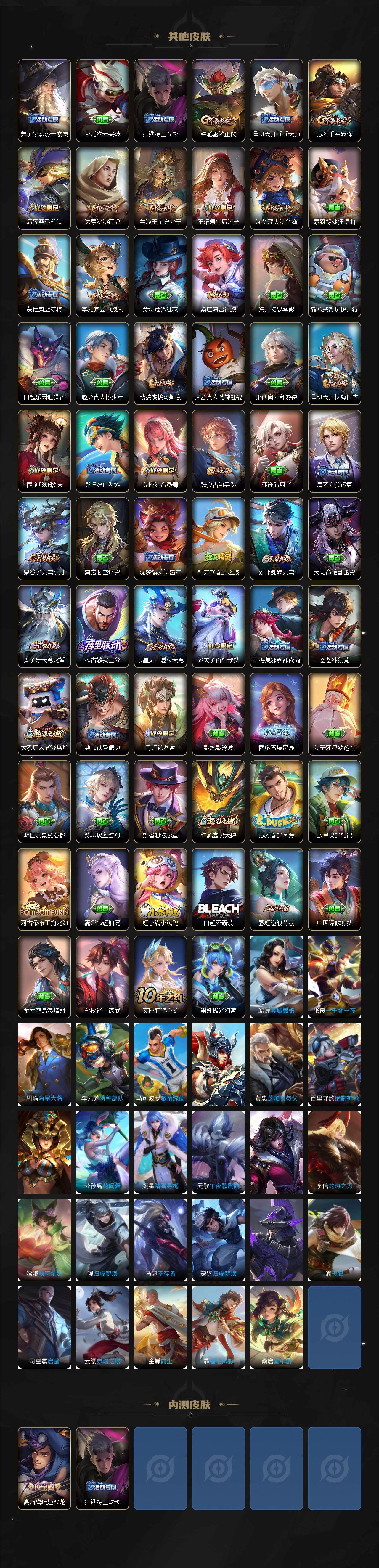 WZCMW3440007王者荣耀账号详情图4