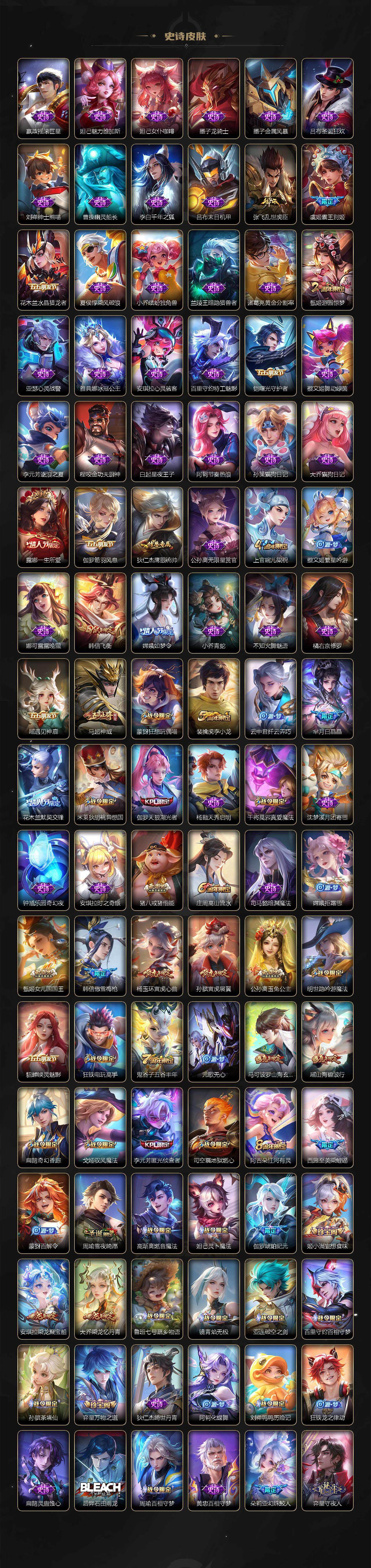 WZCMW3440010王者荣耀账号详情图4