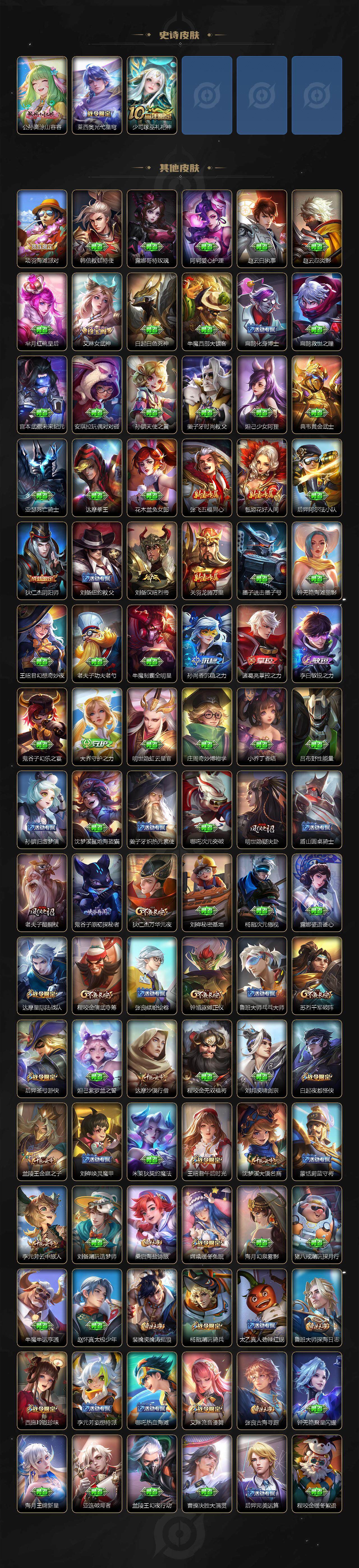 WZCMW3440010王者荣耀账号详情图5