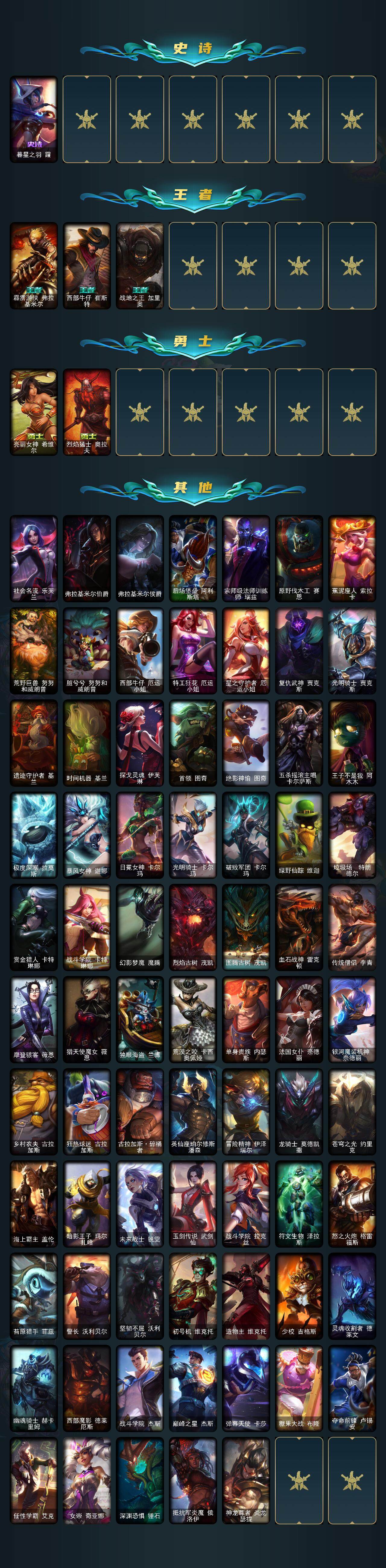 LOLQM322039英雄联盟账号详情图4