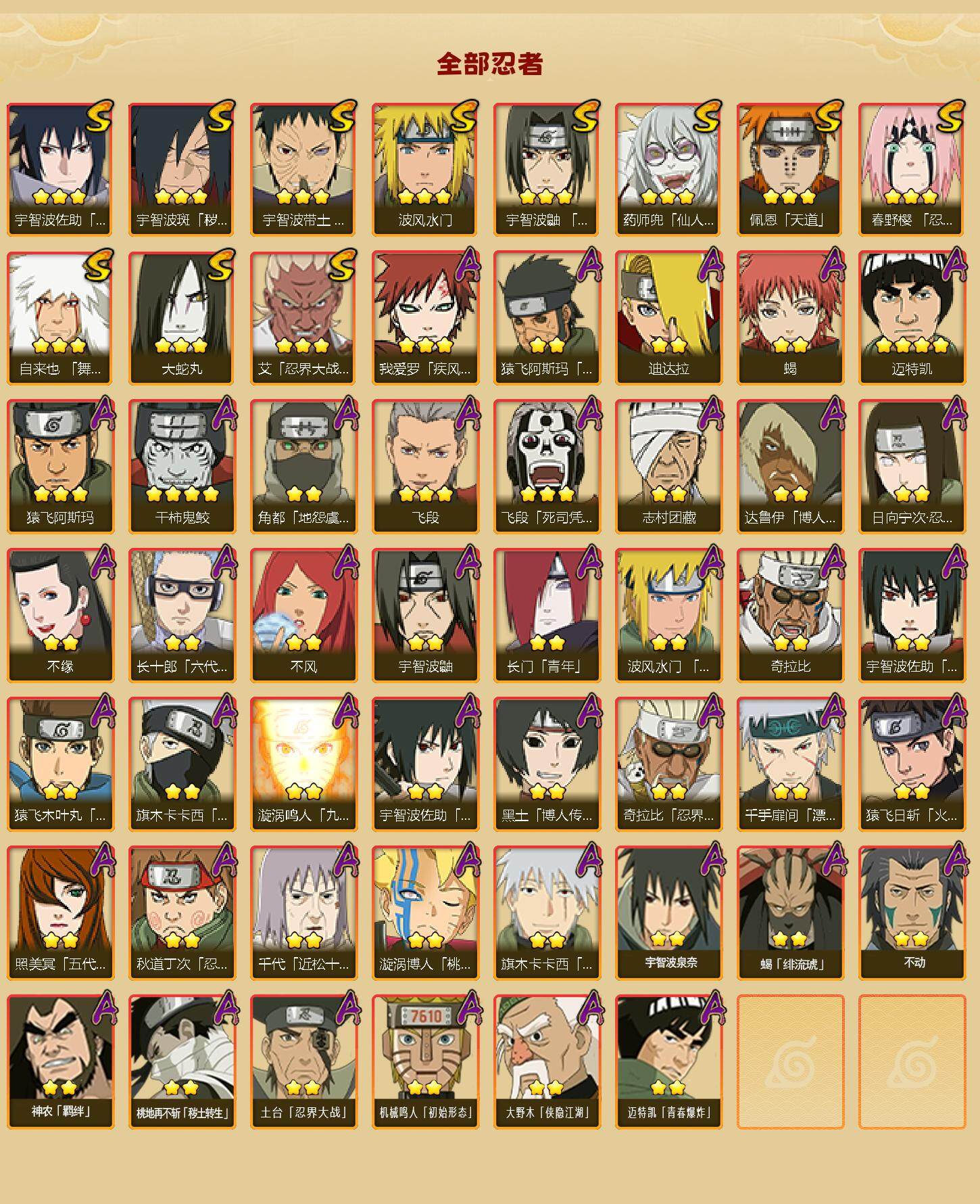 HYEY341074火影忍者账号详情图2