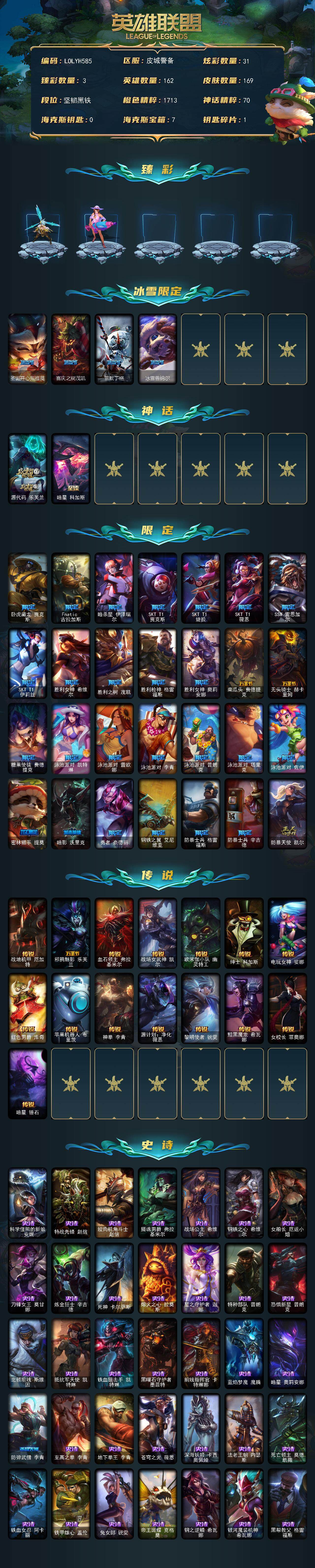 LOLEY322043英雄联盟账号详情图2