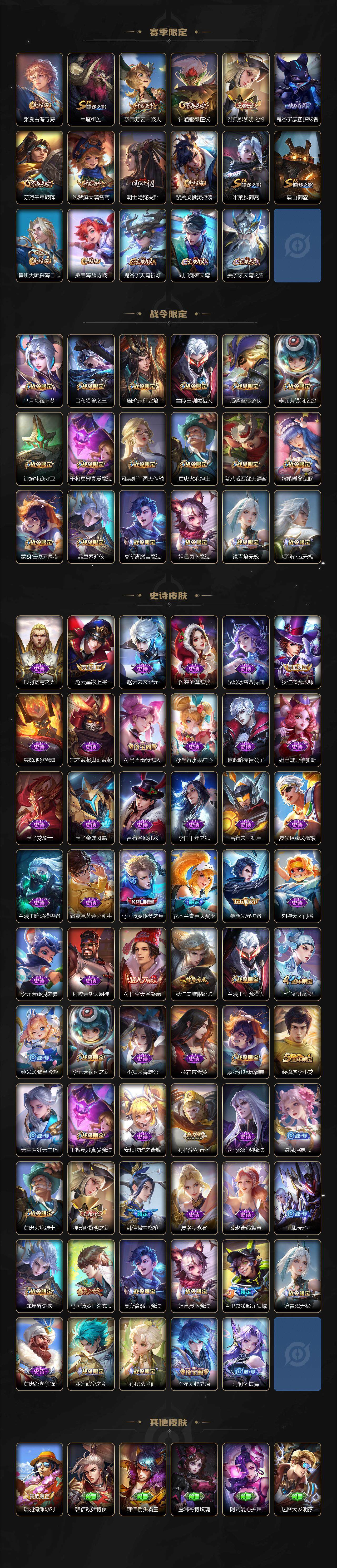 WZEY3440405王者荣耀账号详情图3