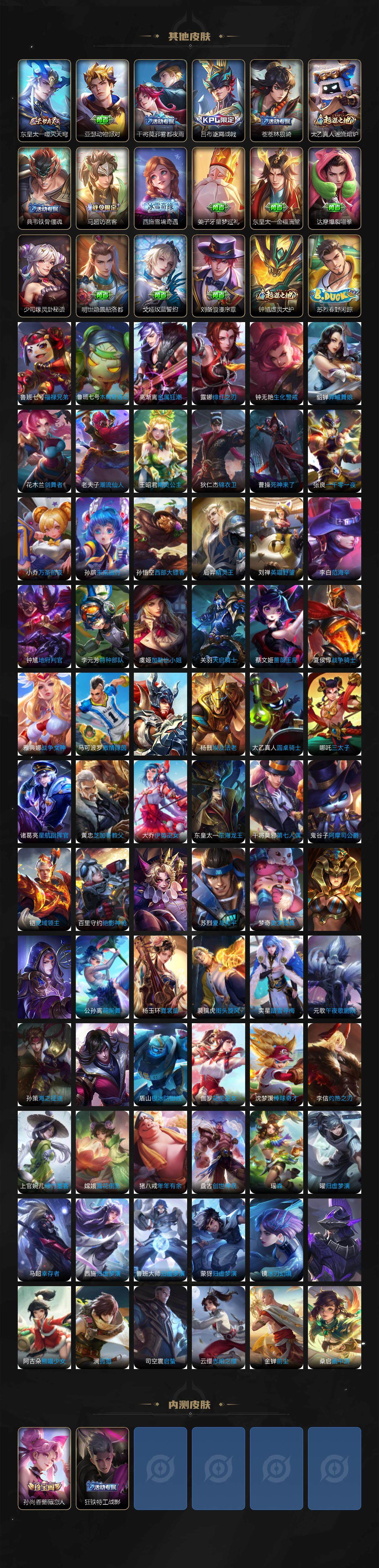 WZEY3440405王者荣耀账号详情图5