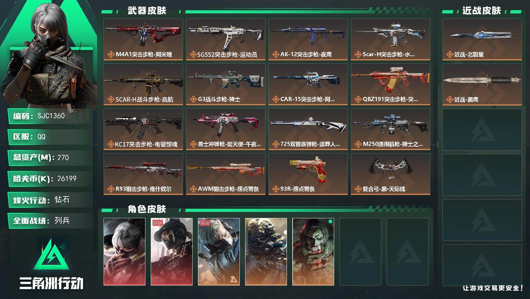 三角洲行动账号QQ【SJC1360】总资产(M)：270M/哈夫币(K)：26199K/哈夫币(K)：26199K/全面战场等级：15_段位：列兵/烽火地带等级：60_段位：钻石/骇爪-水墨云图/露娜-黑·天际线/蜂