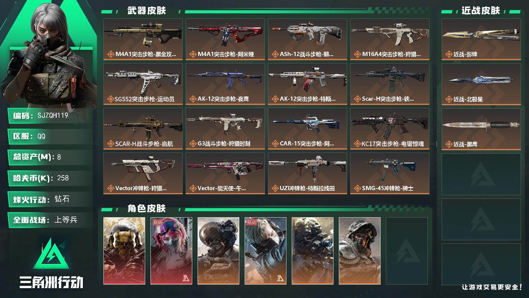 三角洲行动账号QQ【SJZQH119】总资产(M)：8M/哈夫币(K)：258K/哈夫币(K)：258K/全面战场等级：30_段位：上等兵/烽火地带等级：60_段位：钻石/红狼-蚀金玫瑰/蛊-能天使午夜邮差/威龙-壮