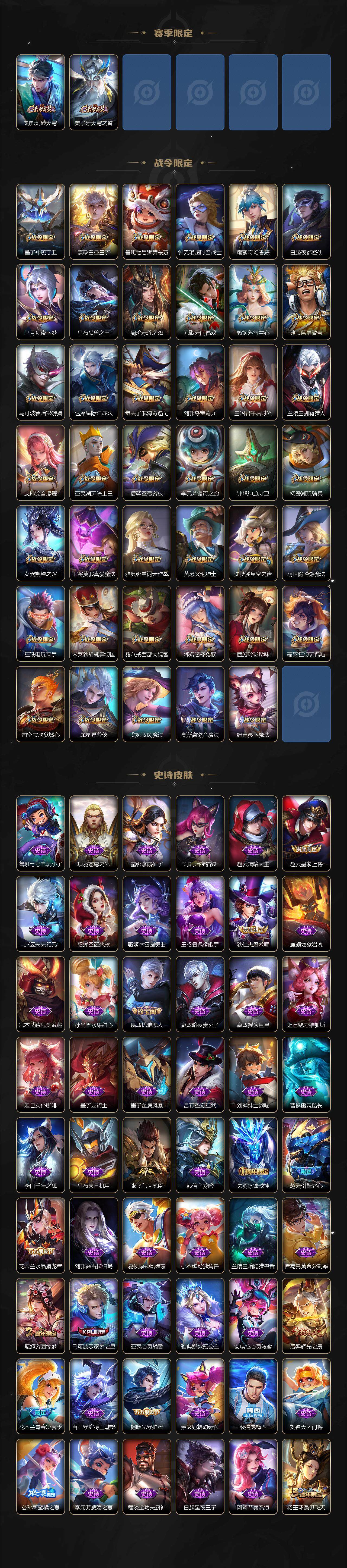 WZCMW3441328王者荣耀账号详情图4