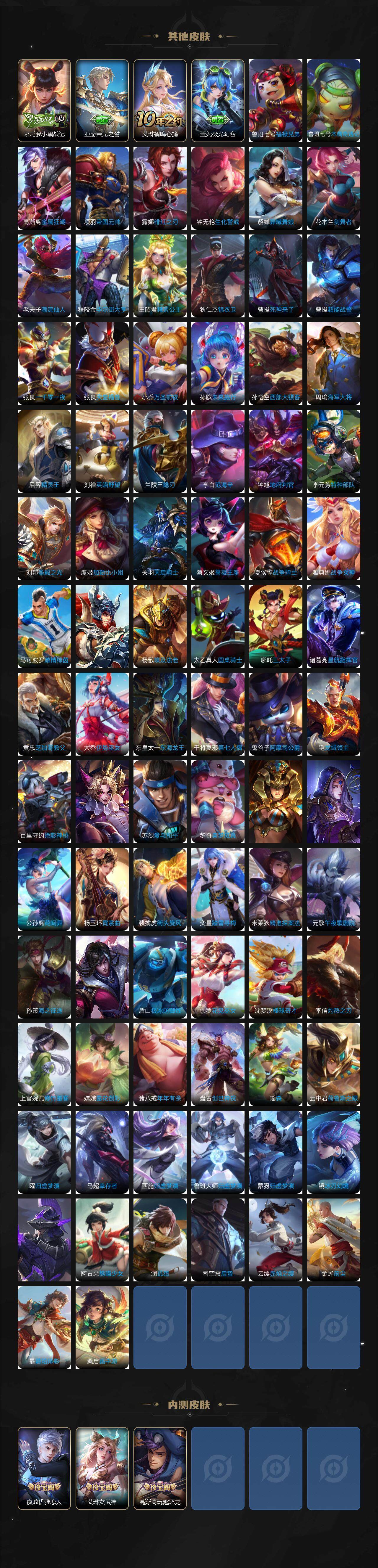 WZCMW3441328王者荣耀账号详情图7