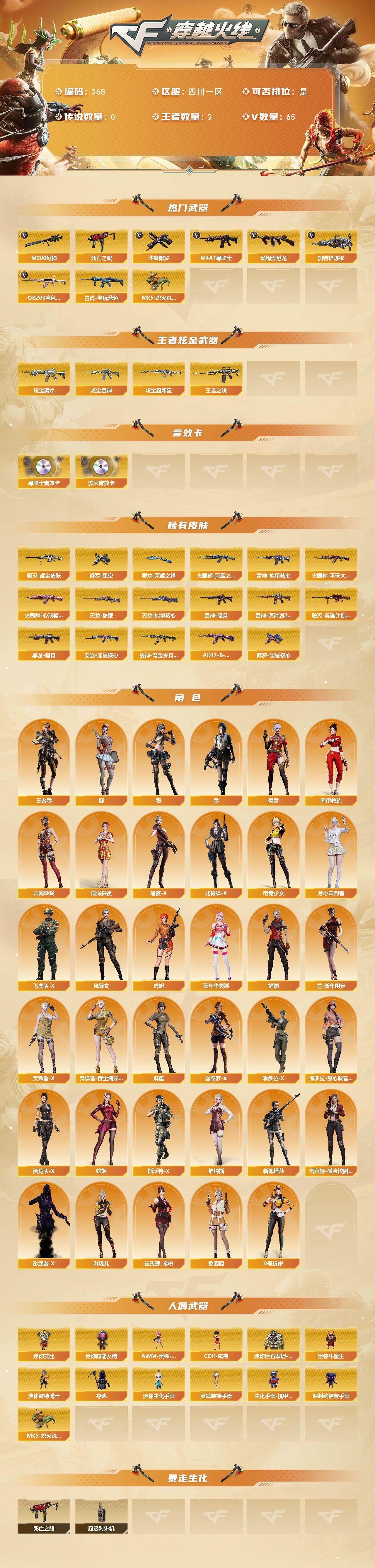 CFCMW421497穿越火线账号详情图2