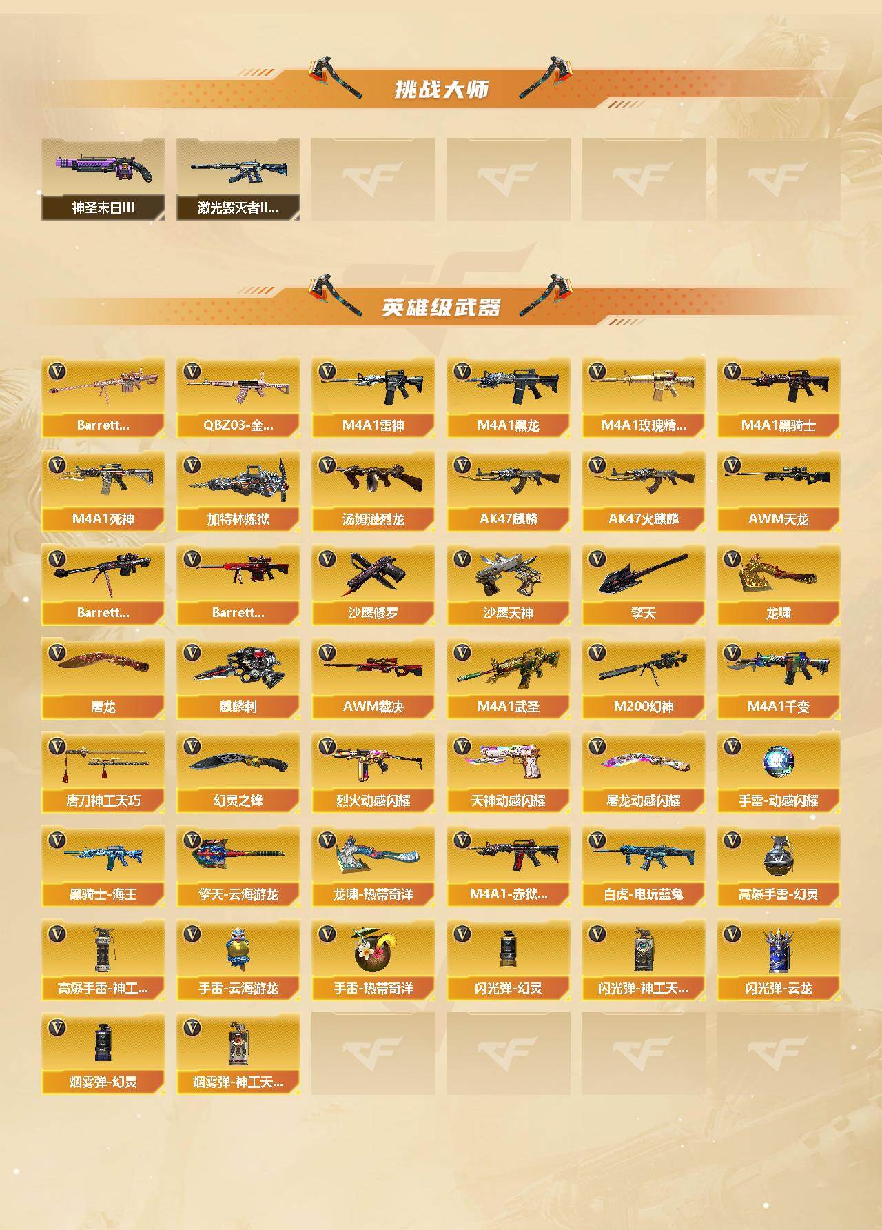 CFCMW421497穿越火线账号详情图3