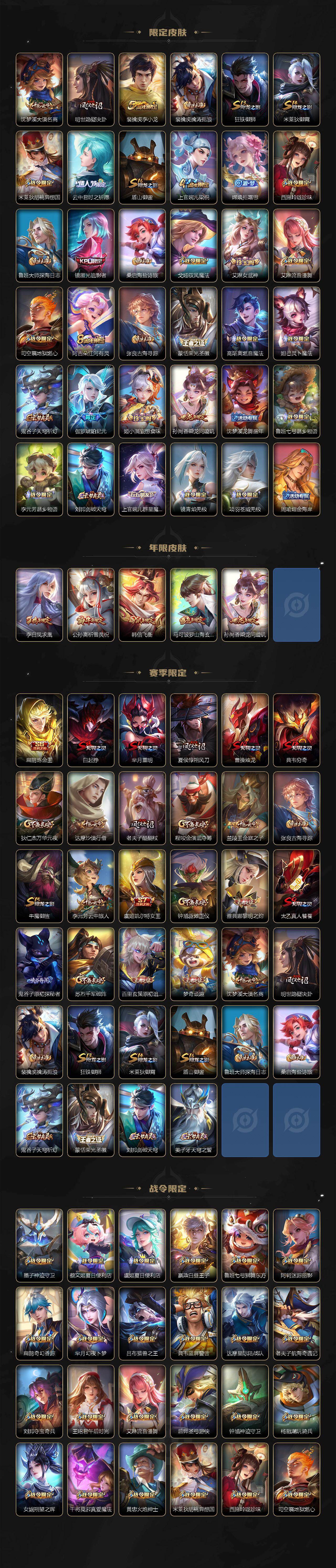 WZCMW496129王者荣耀账号详情图3